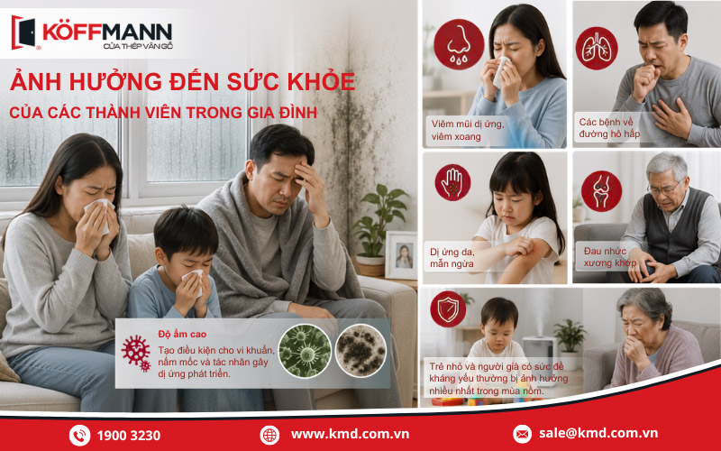 Ảnh hưởng đến sức khỏe của các thành viên trong gia đình