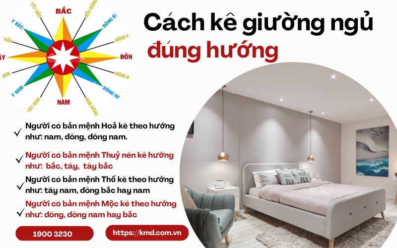 cach-ke-giuong-ngu-dung-huong-theo-menh-gia-chu