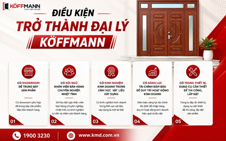 Điều kiện trở thành đại lý Koffmann