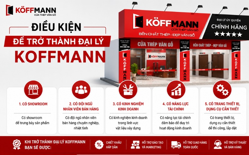 Điều kiện trở thành đại lý Koffmann