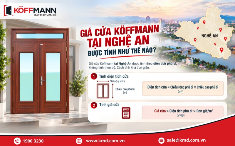 Giá cửa Koffmann tại Nghệ An được tính như thế nào?