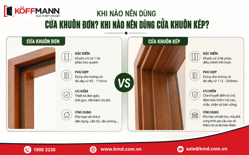 Khi nào nên dùng cửa khuôn đơn? Khi nào nên dùng cửa khuôn kép?&nbsp;