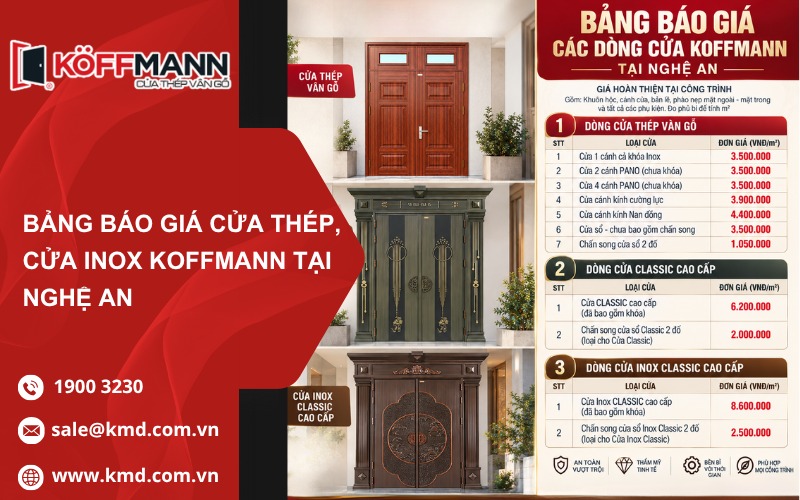 Bảng báo giá cửa thép, cửa inox Koffmann tại Nghệ An 2026